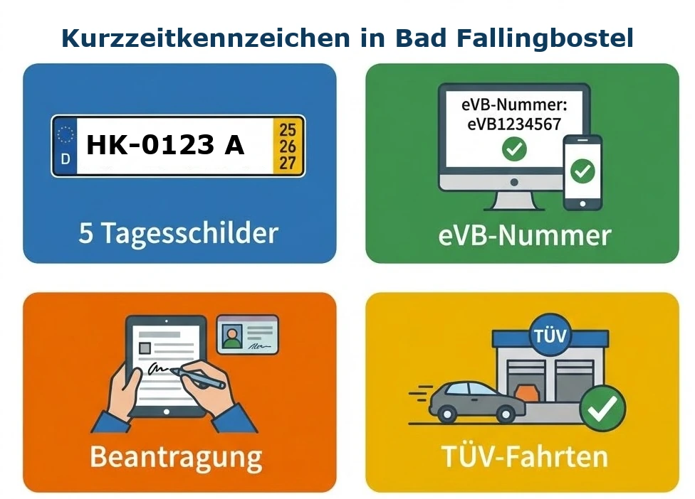 Kurzzeitkennzeichen in Bad Fallingbostel beantragen
